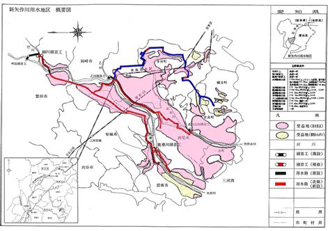 受益地